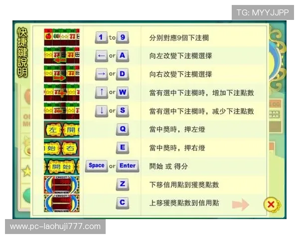 老虎机规则详尽介绍让你玩转老虎机赢取丰厚奖励